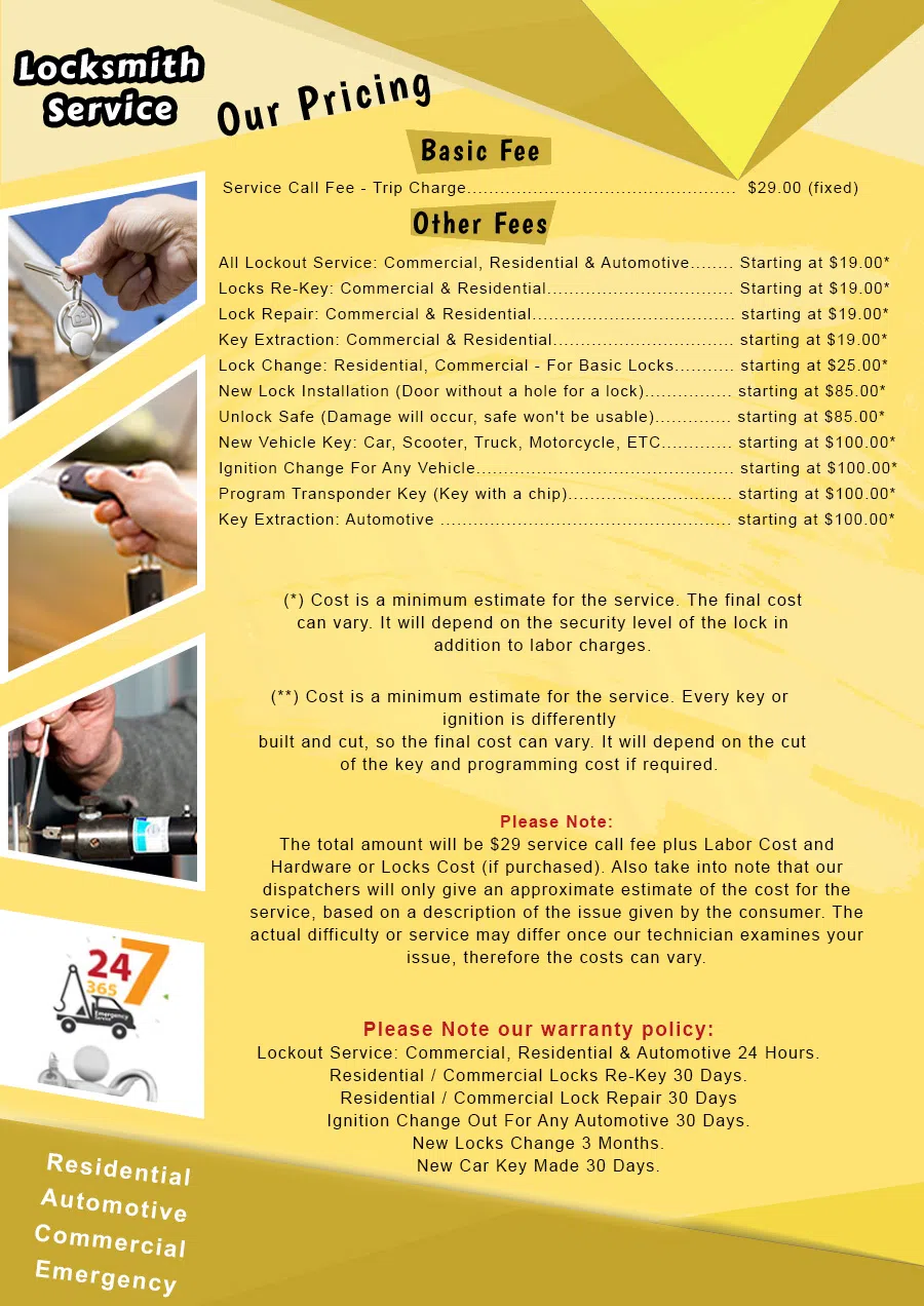 Denver Community Locksmith, Denver, CO 303-357-8322